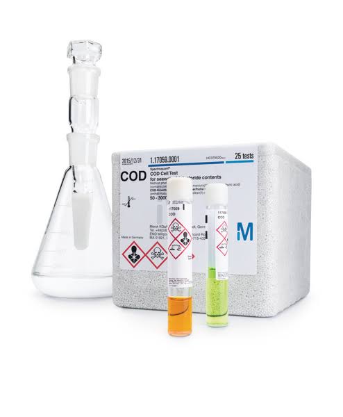 Spectroquant®